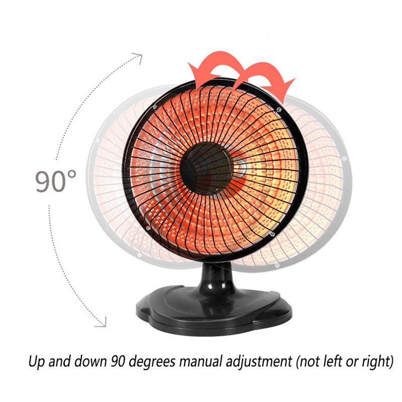 Electric Heaters 220V Portable Mini Home Heater Fan Destop Warmer Machine 200W Office Fast Heat Calefactor Electrico Bajo Consum